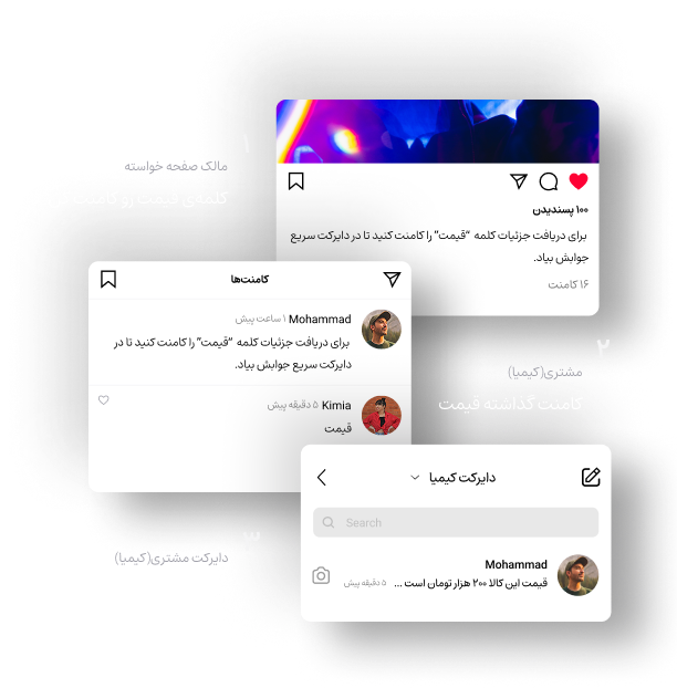 نمایش دایرکت هوشمند اینزی روی دستگاه های مختلف - گوشی موبایل، تبلت و لپتاپ با رابط کاربری ریسپانسیو